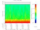 T2007321_07_10KHZ_WBB thumbnail Spectrogram
