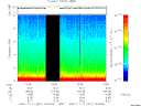 T2007321_12_10KHZ_WBB thumbnail Spectrogram
