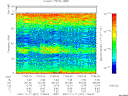 T2007321_17_75KHZ_WBB thumbnail Spectrogram
