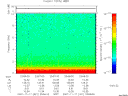 T2007321_23_10KHZ_WBB thumbnail Spectrogram