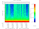 T2007322_01_10KHZ_WBB thumbnail Spectrogram