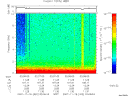 T2007322_02_10KHZ_WBB thumbnail Spectrogram