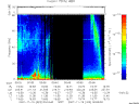 T2007323_00_75KHZ_WBB thumbnail Spectrogram