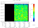 T2007324_03_10025KHZ_WBB thumbnail Spectrogram