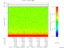 T2007324_12_10KHZ_WBB thumbnail Spectrogram