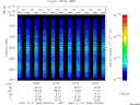 T2007325_03_2025KHZ_WBB thumbnail Spectrogram