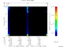 T2007325_10_75KHZ_WBB thumbnail Spectrogram
