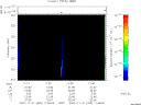 T2007325_11_325KHZ_WBB thumbnail Spectrogram