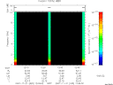 T2007325_12_10KHZ_WBB thumbnail Spectrogram