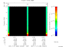 T2007325_16_10KHZ_WBB thumbnail Spectrogram