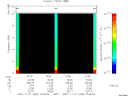 T2007325_19_10KHZ_WBB thumbnail Spectrogram