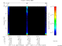 T2007325_20_75KHZ_WBB thumbnail Spectrogram