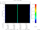 T2007325_21_325KHZ_WBB thumbnail Spectrogram
