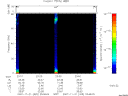 T2007325_23_75KHZ_WBB thumbnail Spectrogram