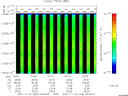 T2007326_03_10025KHZ_WBB thumbnail Spectrogram