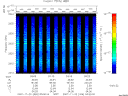 T2007326_03_2025KHZ_WBB thumbnail Spectrogram