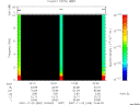 T2007326_10_10KHZ_WBB thumbnail Spectrogram
