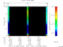 T2007326_15_75KHZ_WBB thumbnail Spectrogram