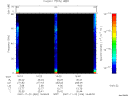 T2007326_16_75KHZ_WBB thumbnail Spectrogram