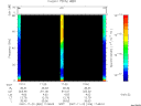 T2007326_17_75KHZ_WBB thumbnail Spectrogram