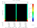 T2007326_18_10KHZ_WBB thumbnail Spectrogram
