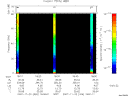 T2007326_18_75KHZ_WBB thumbnail Spectrogram