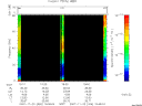 T2007326_19_75KHZ_WBB thumbnail Spectrogram