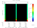 T2007326_20_10KHZ_WBB thumbnail Spectrogram