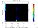 T2007327_06_75KHZ_WBB thumbnail Spectrogram