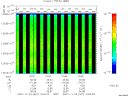 T2007327_10_10025KHZ_WBB thumbnail Spectrogram