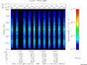 T2007327_10_2025KHZ_WBB thumbnail Spectrogram