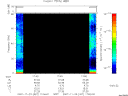 T2007327_17_75KHZ_WBB thumbnail Spectrogram