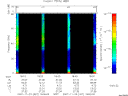 T2007327_18_75KHZ_WBB thumbnail Spectrogram
