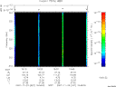 T2007327_19_325KHZ_WBB thumbnail Spectrogram