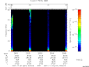 T2007327_23_75KHZ_WBB thumbnail Spectrogram