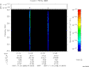 T2007328_01_325KHZ_WBB thumbnail Spectrogram