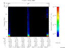 T2007328_17_75KHZ_WBB thumbnail Spectrogram