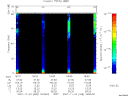 T2007328_18_75KHZ_WBB thumbnail Spectrogram