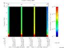 T2007329_22_10KHZ_WBB thumbnail Spectrogram