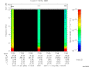 T2007330_17_10KHZ_WBB thumbnail Spectrogram