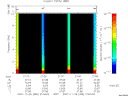 T2007330_21_10KHZ_WBB thumbnail Spectrogram