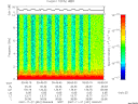 T2007331_09_10KHZ_WBB thumbnail Spectrogram