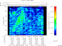 T2007331_09_325KHZ_WBB thumbnail Spectrogram