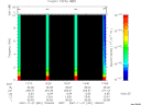 T2007331_13_10KHZ_WBB thumbnail Spectrogram