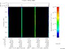 T2007331_14_325KHZ_WBB thumbnail Spectrogram