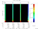 T2007331_16_10KHZ_WBB thumbnail Spectrogram