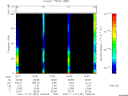 T2007331_16_75KHZ_WBB thumbnail Spectrogram