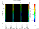 T2007331_17_75KHZ_WBB thumbnail Spectrogram