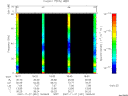 T2007331_18_75KHZ_WBB thumbnail Spectrogram
