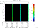 T2007331_20_325KHZ_WBB thumbnail Spectrogram